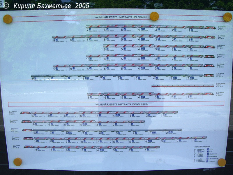 Схема расположения вагонов в поездах