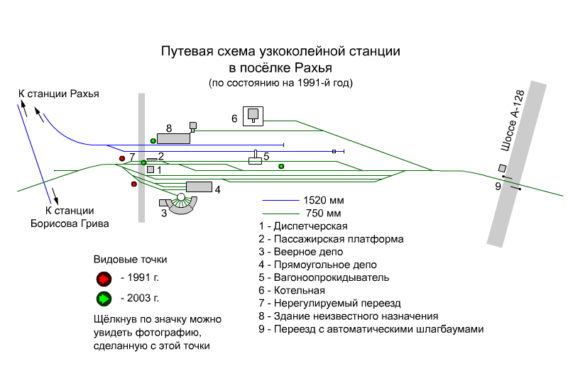 Путевая схема узкоколейной станции в посёлке Рахья